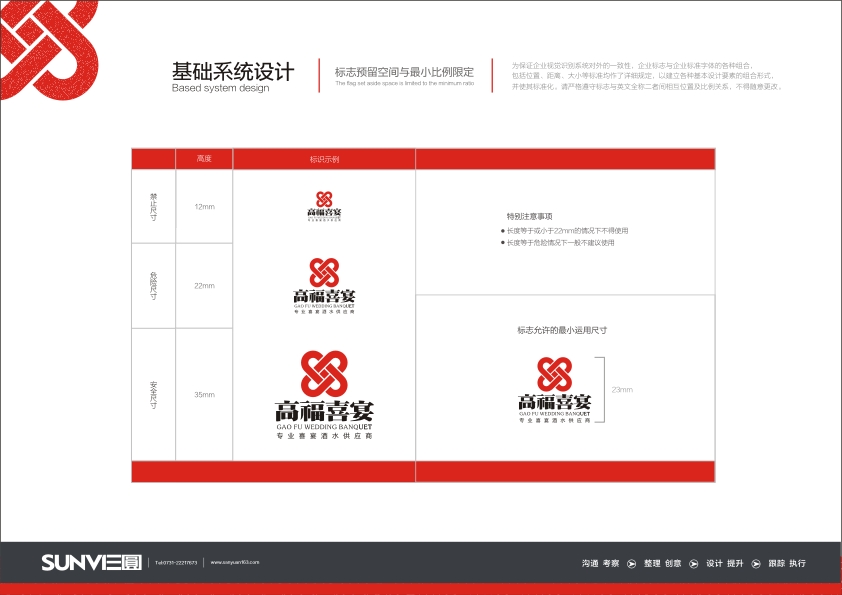 高福喜宴VI-基礎系統設計