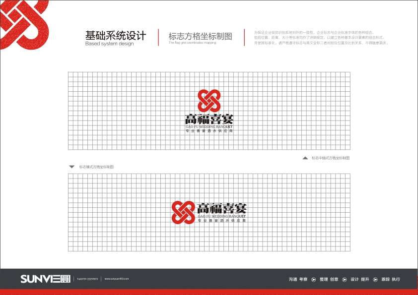 高福喜宴VI-基礎系統設計