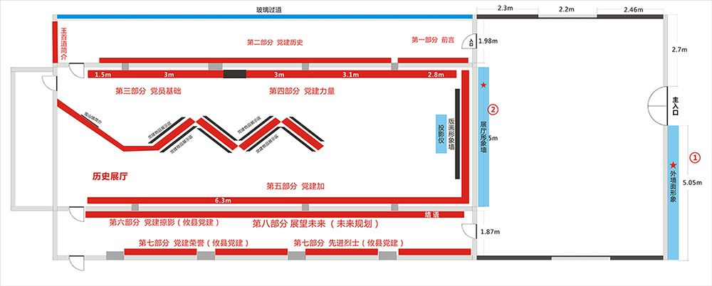 黨建展廳規(guī)劃