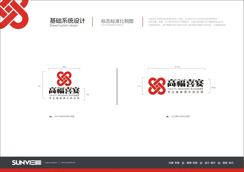 高福喜宴VI-基礎系統設計