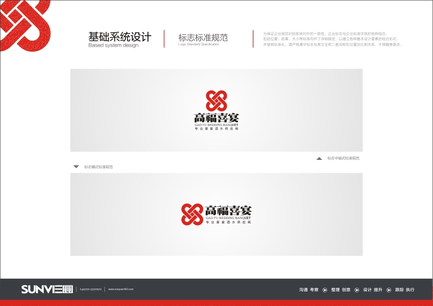 高福喜宴VI-基礎系統設計