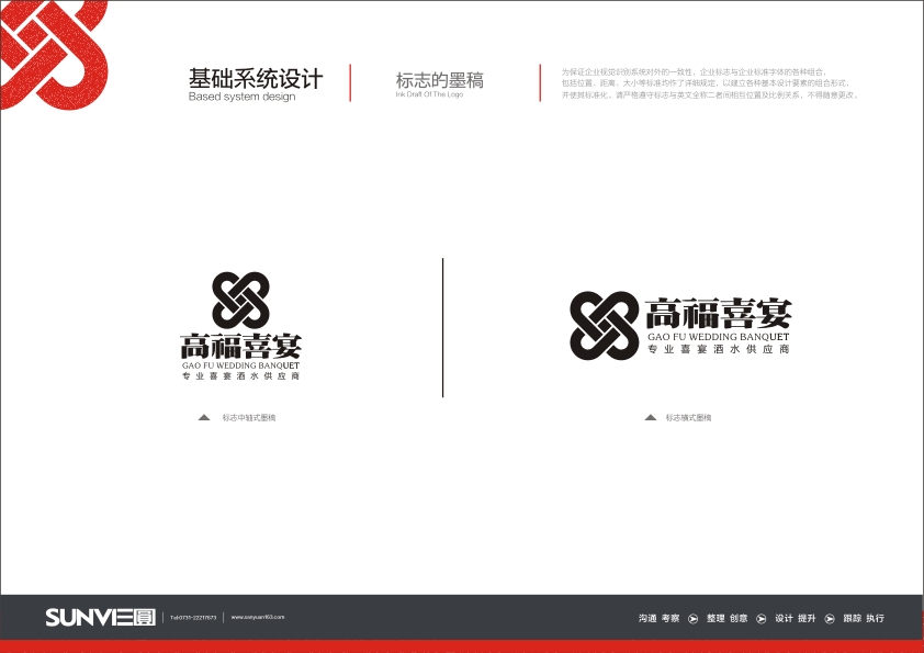 高福喜宴VI-基礎系統設計